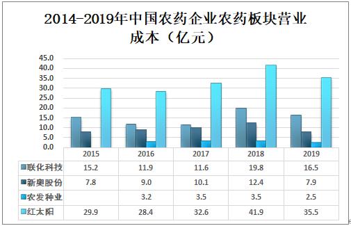 新奥精准免费资料提供,严肃解答解释落实_定时版30.58.42