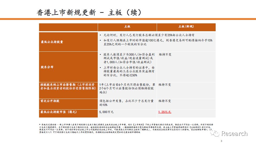 香港最准最快的资料免费,可行解答解释落实_独享版78.72.56