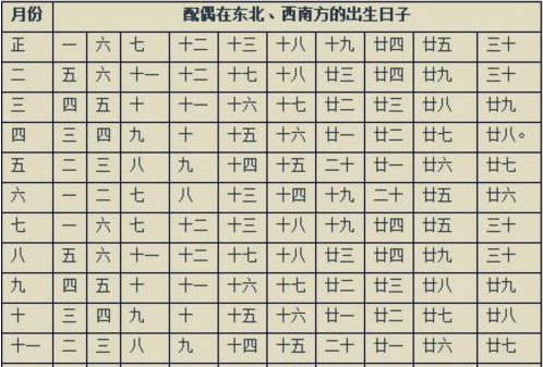 澳门一码一肖100准今期指点,深厚解答解释落实_限量版38.52.42