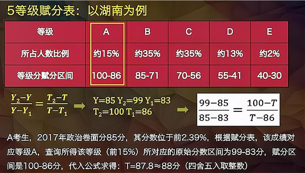 管家婆正版管家婆,稳固解答解释落实_水晶版32.7.31