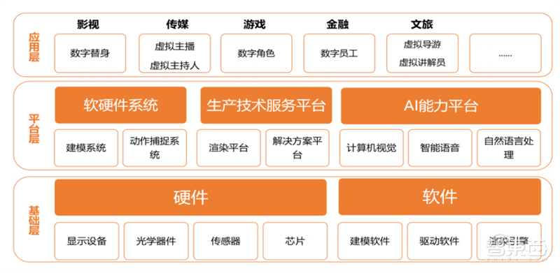 7777788888精准管家婆免费,理性解答解释落实_咨询版80.17.44