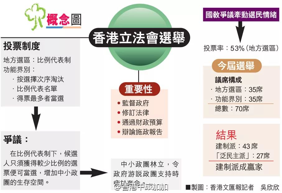 香港内部资料和公开资料,现时解答解释落实_战略版91.97.0