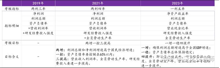 2024澳家婆一肖一特,简化解答解释落实_延展版15.8.85