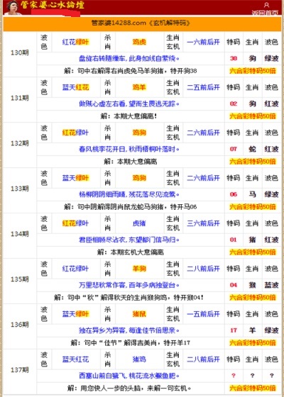 香港管家婆期期最准资料,规划解答解释落实_专业版22.41.63