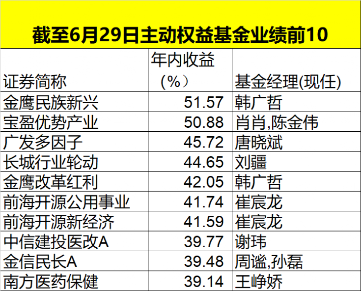 今天澳门今晚马出什么,区域解答解释落实_超级版38.70.74