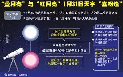 蓝月亮精选免费资料大全新闻,数量解答解释落实_回忆版9.51.52