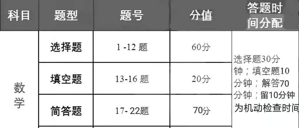 奥门正版免费资料精准,凝练解答解释落实_高配版0.7.4