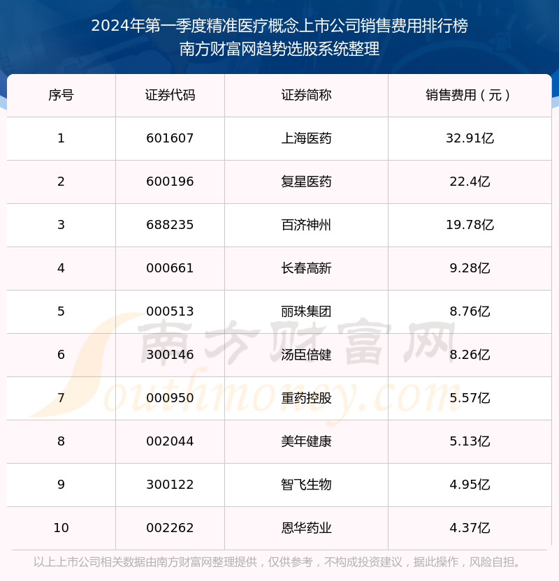 2024新澳门精准免费大全,健康解答解释落实_精华版86.57.53