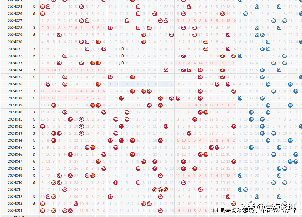 2024年澳门六开彩开奖结果直播,凝重解答解释落实_使用版43.13.31