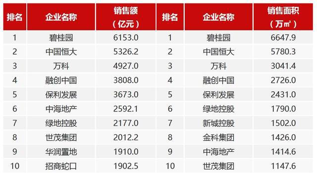 澳门三肖三码准100%,逐步解答解释落实_全面版67.72.14