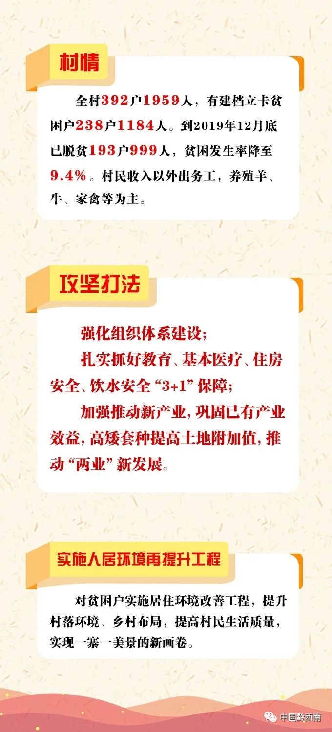 惠泽天下资料大全原版正料,实力解答解释落实_最佳版57.64.97