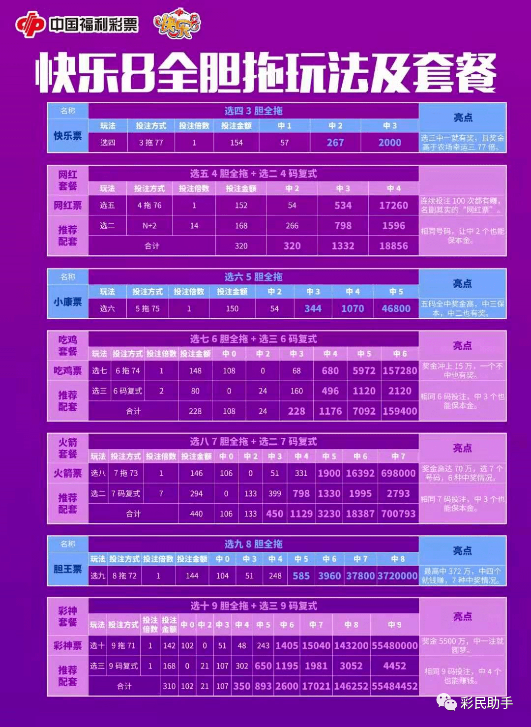 新奥彩今天晚上开奖结果查询表,效益解答解释落实_广告版39.76.27