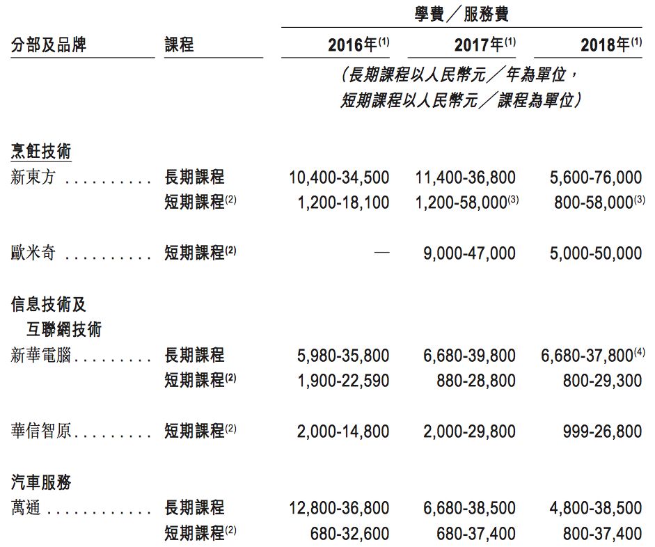 新奥天天免费资料东方心经,平衡解答解释落实_小型版59.58.67