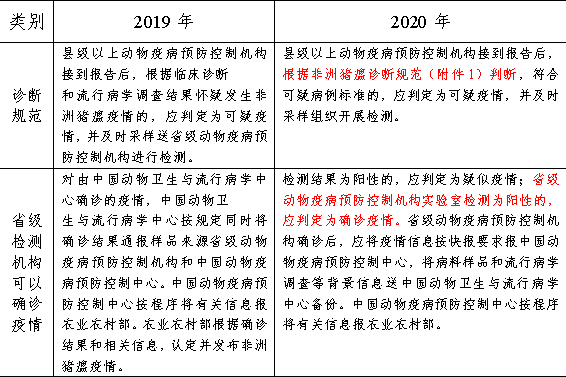 澳门开奖结果+开奖记录表生肖,专项解答解释落实_超值版71.42.6