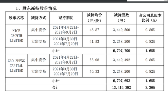 新澳门彩精准一码内,归纳解答解释落实_运动版18.37.64