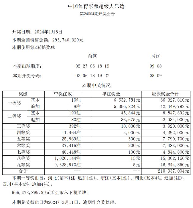 新澳好彩免费资料查询小龙女,规范解答解释落实_国服版59.26.3