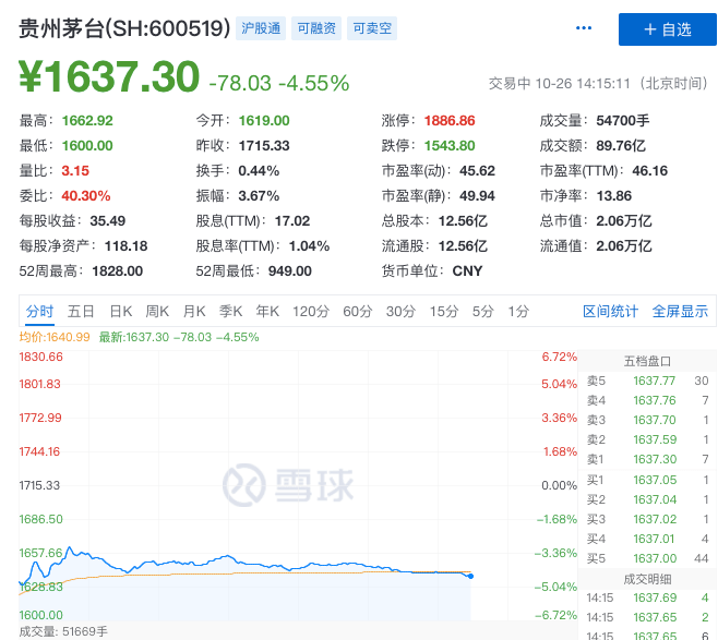 香港4777777的开奖结果,数量解答解释落实_匹配版45.53.88