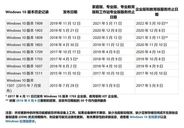 澳门一码一肖一特一中中什么号码,精英解答解释落实_终止版21.70.53