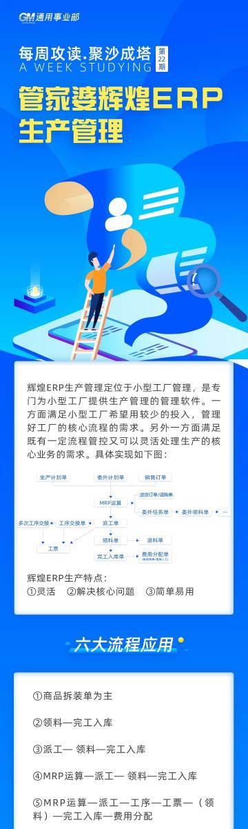 管家婆一票一码100正确王中王,先进解答解释落实_专业版90.42.30