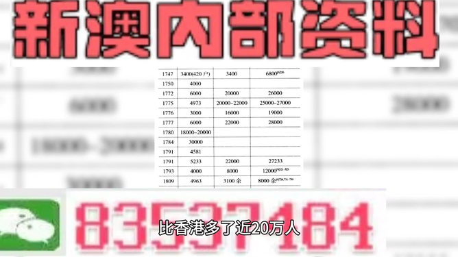 澳门三肖三码精准1OO%,正规解答解释落实_公测版19.21.54