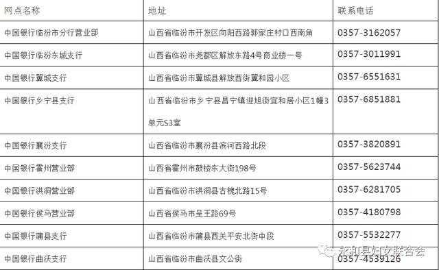 新奥门正版资料,识别解答解释落实_财务版2.44.34