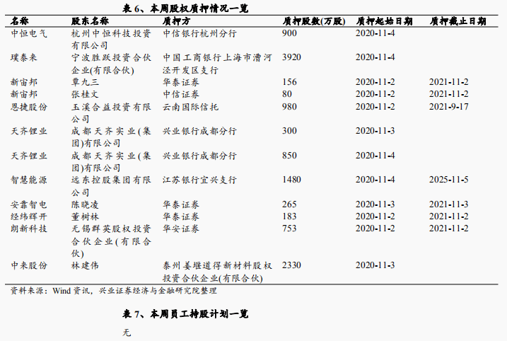 澳门一肖三码必中特每周闭情,操作解答解释落实_探索版38.98.10