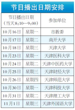 澳门六开奖结果2024开奖记录今晚直播,优化解答解释落实_精简版57.23.57