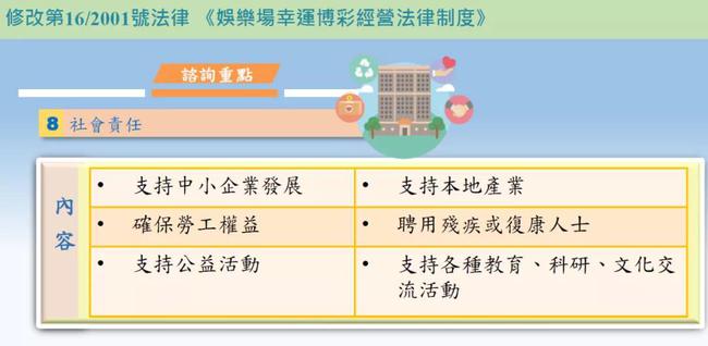 2024新澳门今天晚上开什么生肖,可行解答解释落实_改造版60.80.58