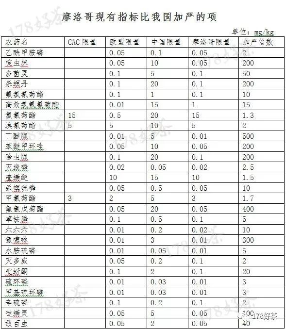 2024正版资料大全好彩网,精确解答解释落实_冒险版54.49.73