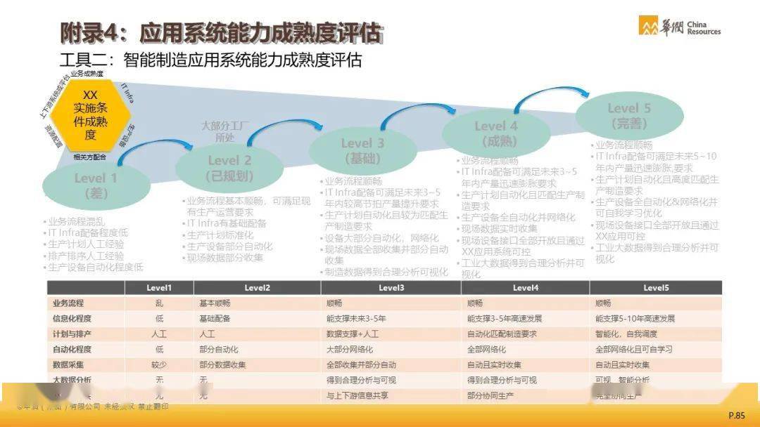 管家婆一奖一特一中,详实解答解释落实_直观版54.32.5