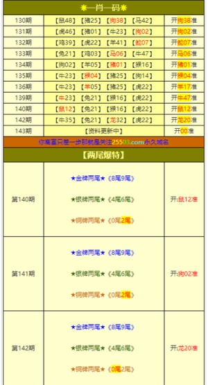 今期澳门三肖三码开一码,质量解答解释落实_高阶版52.76.55