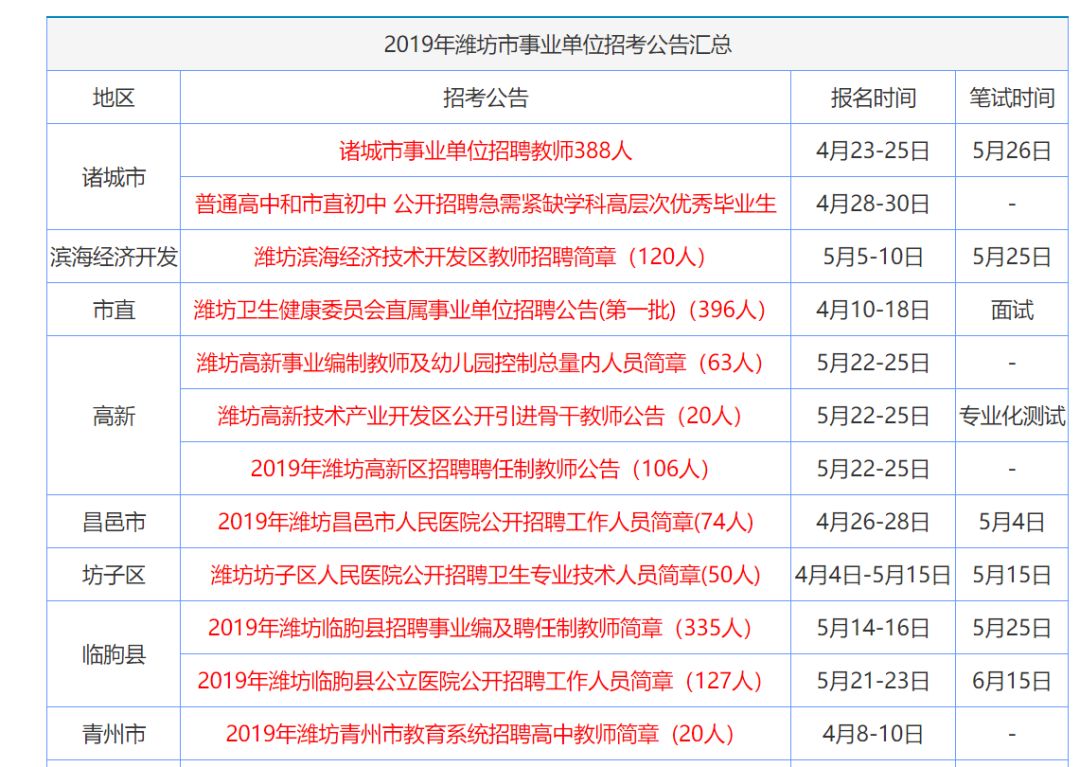 2024年新奥正版资料免费大全,揭秘2024年新奥正版资料,宽广解答解释落实_激励版58.91.45