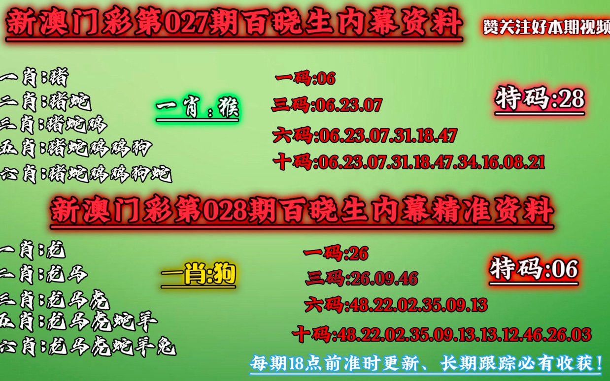 新澳内部资料一码三中三,权重解答解释落实_调控版46.50.68