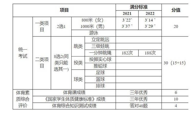 澳门广东二八站网址是多少,认证解答解释落实_体育版87.24.80