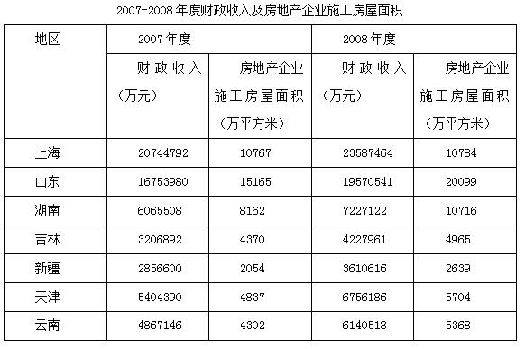 2024新奥门免费资料,坚实解答解释落实_投入版40.11.43