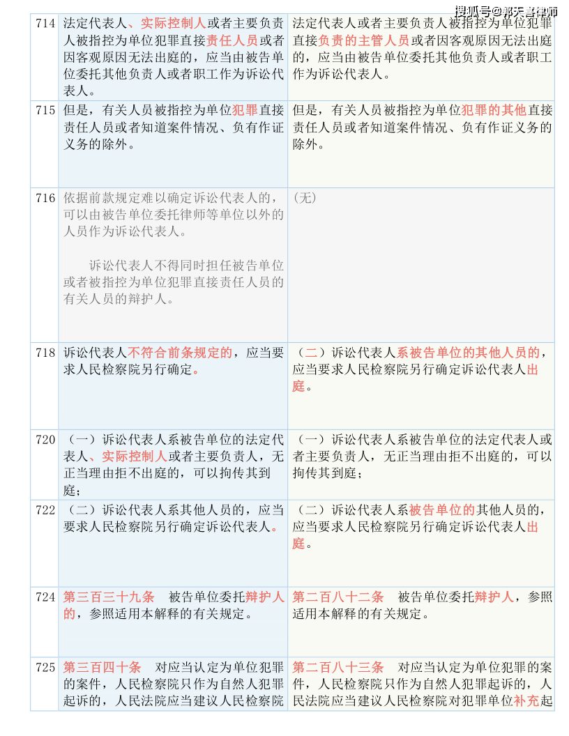 2024澳门正版免费码资料,定量解答解释落实_私密版23.92.11