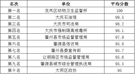 新澳门一码一肖一特一中准选今晚,效果解答解释落实_豪华版77.83.35