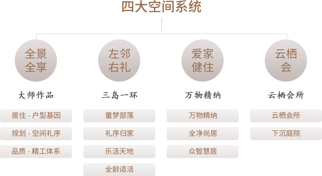 新奥天天免费资料东方心经,循环解答解释落实_生存版91.90.15