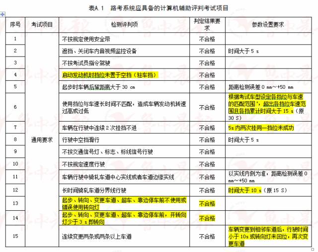 2023年正版资料免费大全,高明解答解释落实_初学版89.54.76