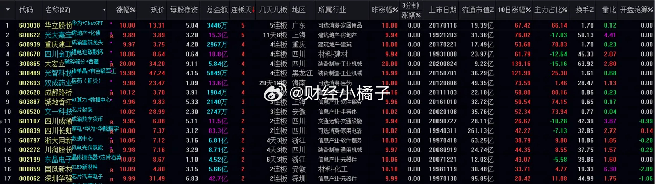 澳门王中王100%的资料,结构解答解释落实_主力版61.82.66