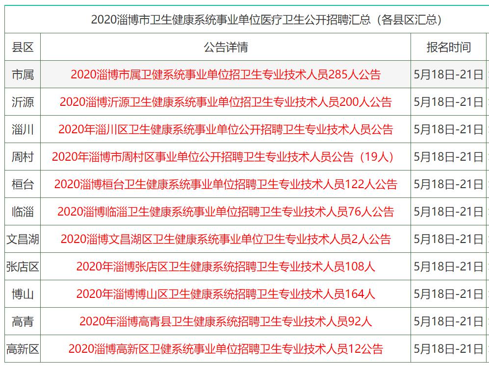 2024年新奥正版资料免费大全,揭秘2024年新奥正版资料,审慎解答解释落实_内含版70.73.7