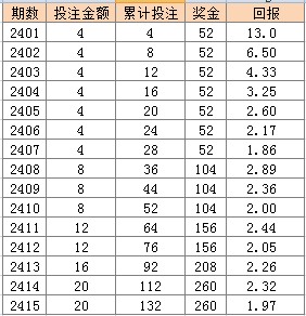 2024年新澳门天天彩开彩结果,时效解答解释落实_最佳版20.50.0