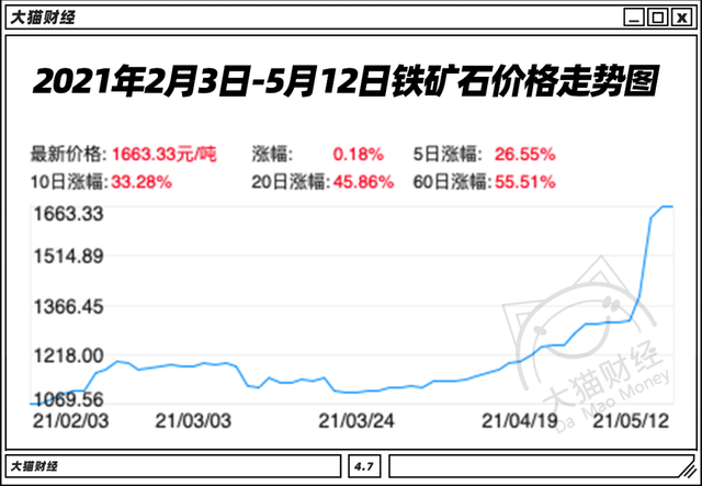 新澳天天开奖资料,丰盛解答解释落实_便利版87.80.4